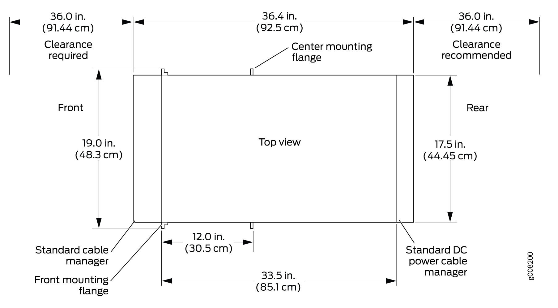 Technical diagram of server top view with dimensions: 33.5 inches wide, 19 inches deep front, 17.5 inches deep rear. 36 inches clearance needed front and rear. Shows front and center mounting flanges and cable management.