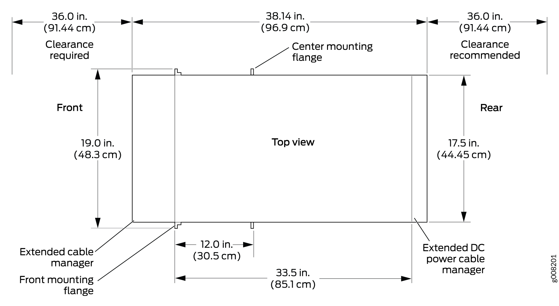 Top view of server hardware with dimensions in inches and cm: clearance 36 at front and rear, depth 33.5, front height 19, rear height 17.5. Includes center mounting flange, front extended cable manager, rear extended DC power cable manager, and front mounting flange.