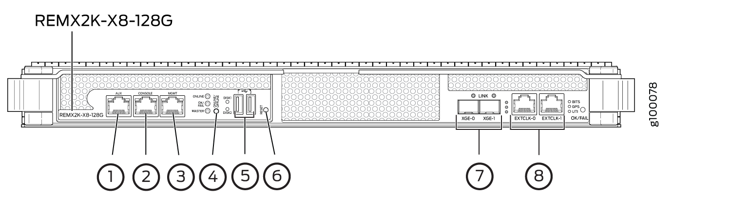 REMX2K-X8-128G CB-RE Components
