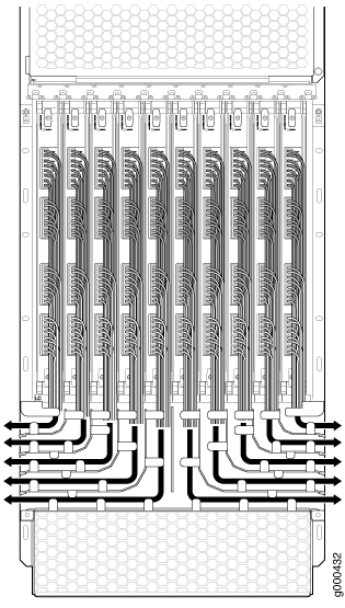 MX2010 Lower Extended Cable Manager