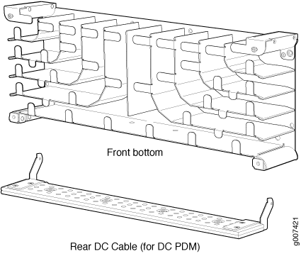 MX2010 Standard Cable Managers