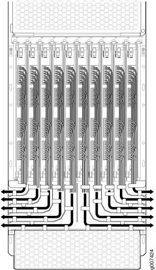 Lower Cable Manager