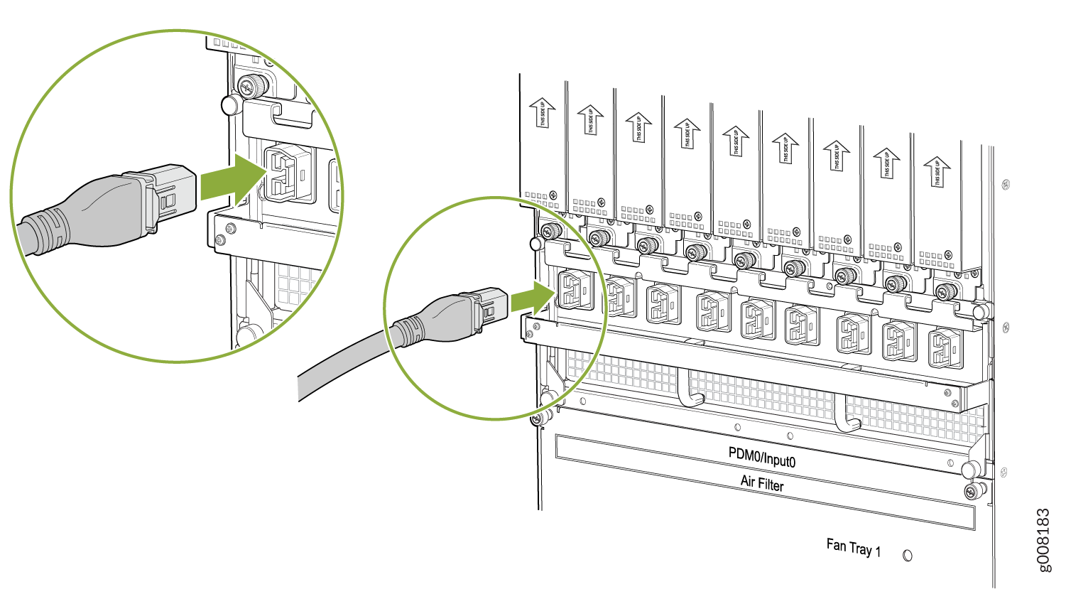 Plugging the Universal (HVAC/HVDC) Power Cord an MX2000 Router