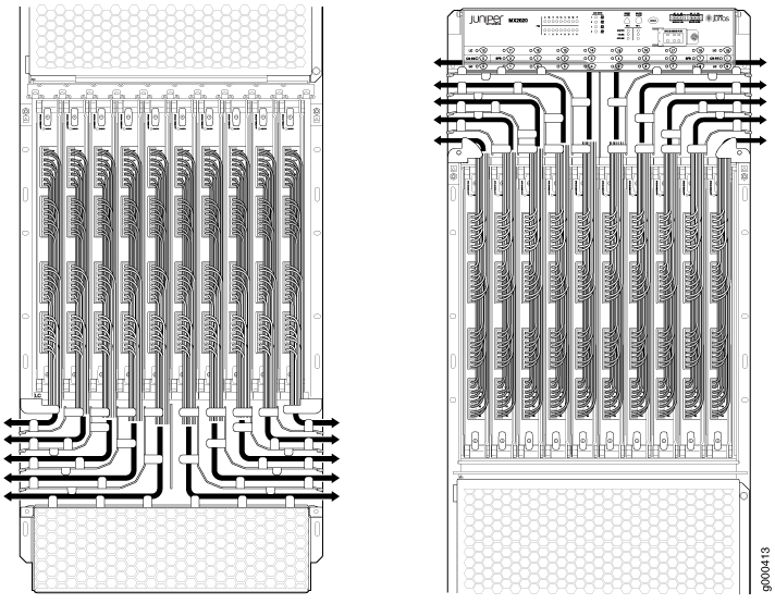 Juniper Networks MX2020 router airflow diagram showing cooling system with arrows indicating ventilation for line cards, power supplies, and fans.
