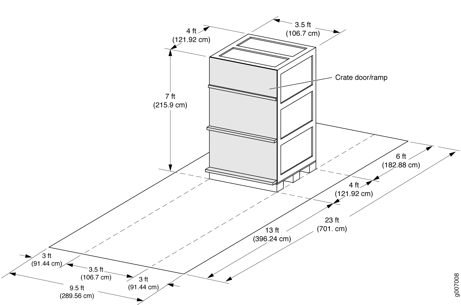Technical drawing of a crate with door ramp, 7 ft tall, 4 ft wide, 3.5 ft deep, on a base 23 ft long, 9.5 ft wide.