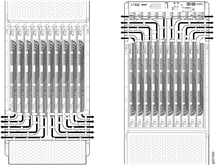 Upper and Lower Cable Manager Cable Routing