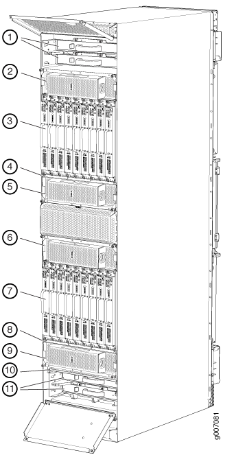 Components to Remove from the Rear of an AC-Powered MX2020 Router