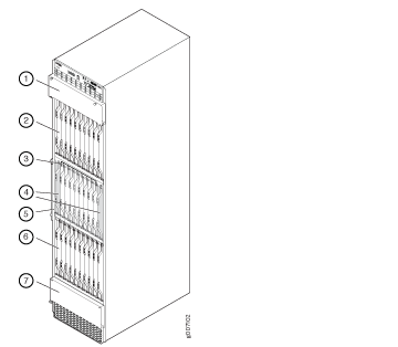 Diagram of a network equipment rack with labeled components: management modules, line cards, power supply units, and cooling fans.
