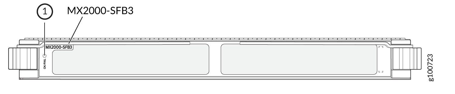 MX2000-SFB3 Switch Fabric Board