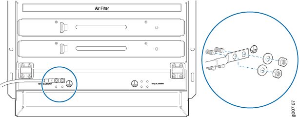 Grounding Points on the MX2020 Router