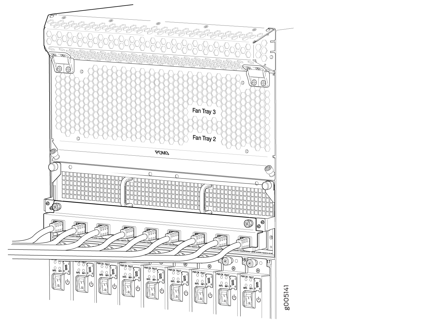 Proper Installation of the MX2000 Single-Phase AC Power Distribution Module in Chassis (nine-feed)