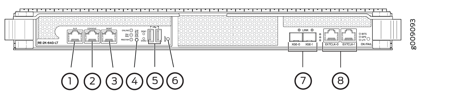REMX2K-X8-64G-LT CB-RE Components
