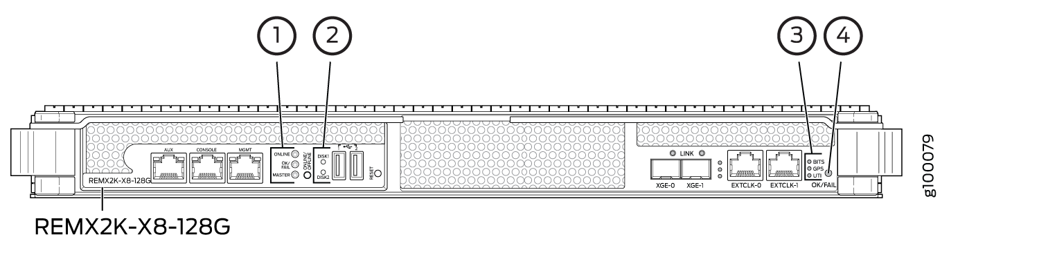 REMX2K-X8-128G CB-RE LEDs