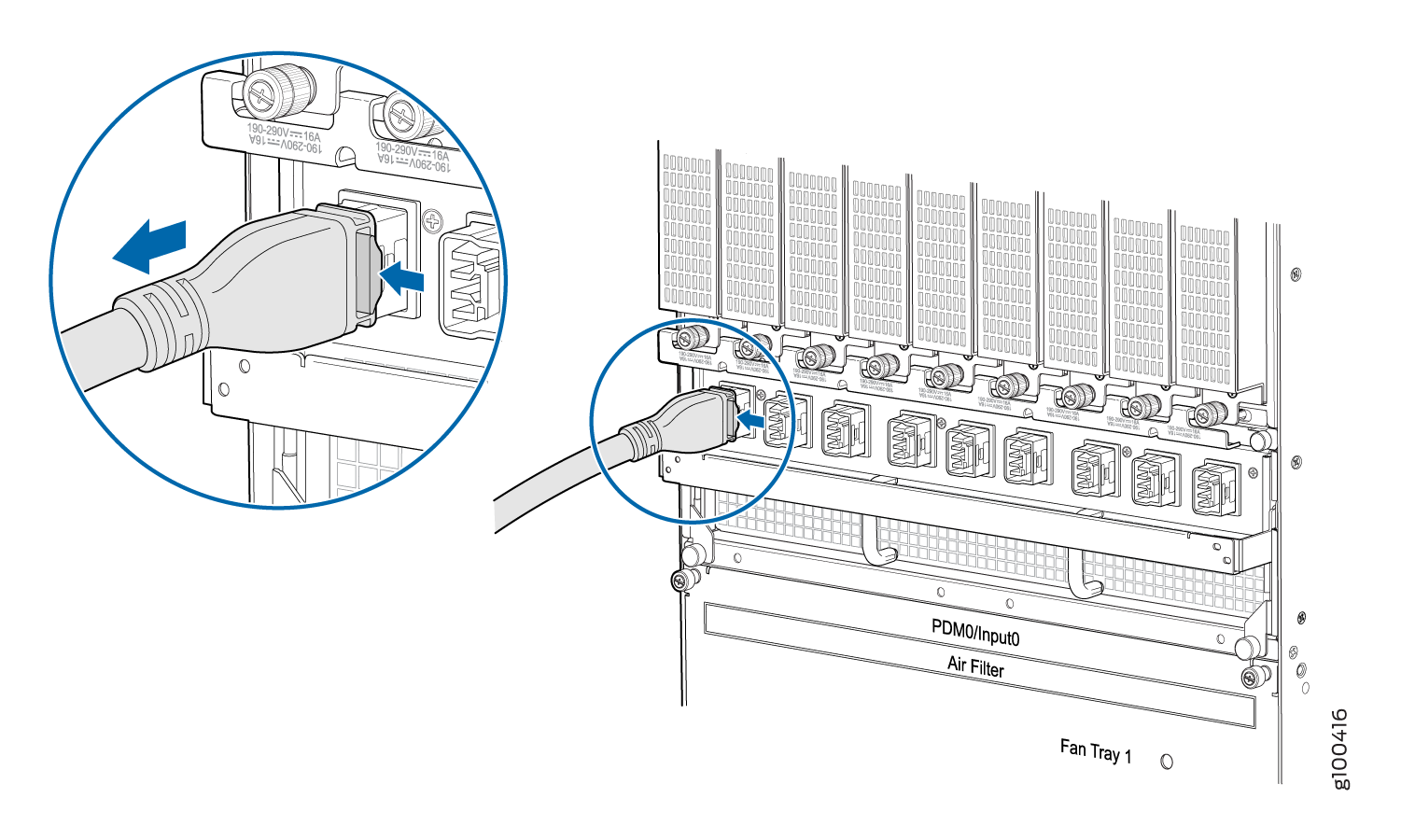 Unplugging the 240 V China Power Cord an MX2000 Router
