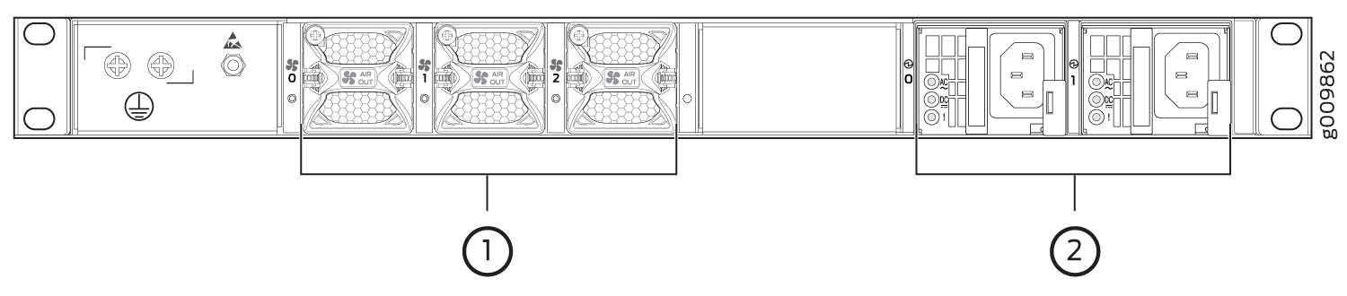 Technical diagram of rear view of rack-mounted server showing cooling fans with AIR OUT labels and power supply units with AC input connectors.