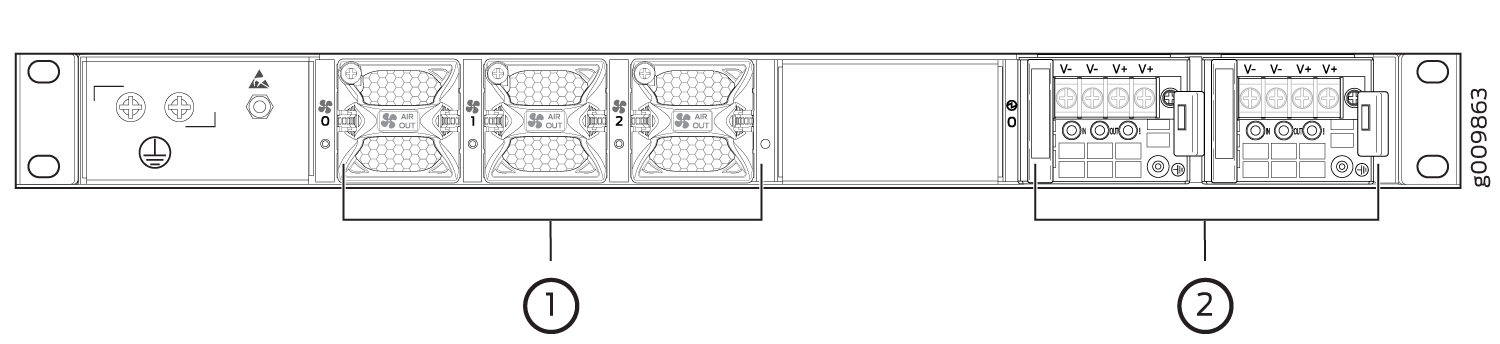 Technical diagram of a rack-mounted device with cooling fans directing airflow and power terminals labeled V- and V+, indicating connectivity.