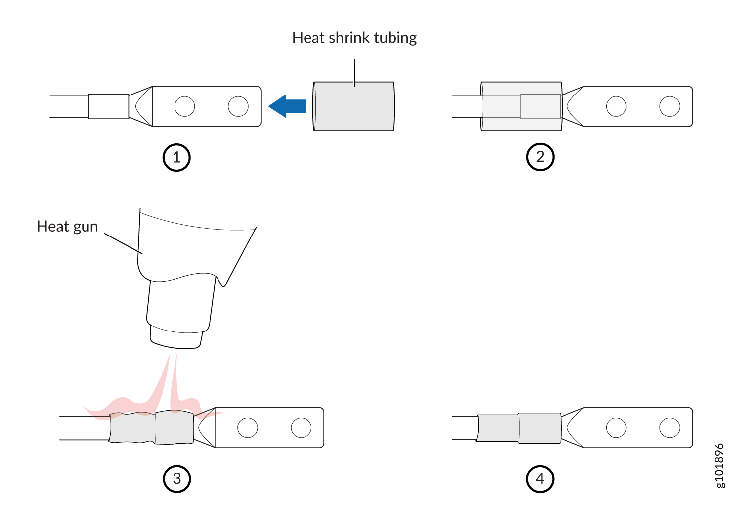 How to Install Heat-Shrink Tubing
