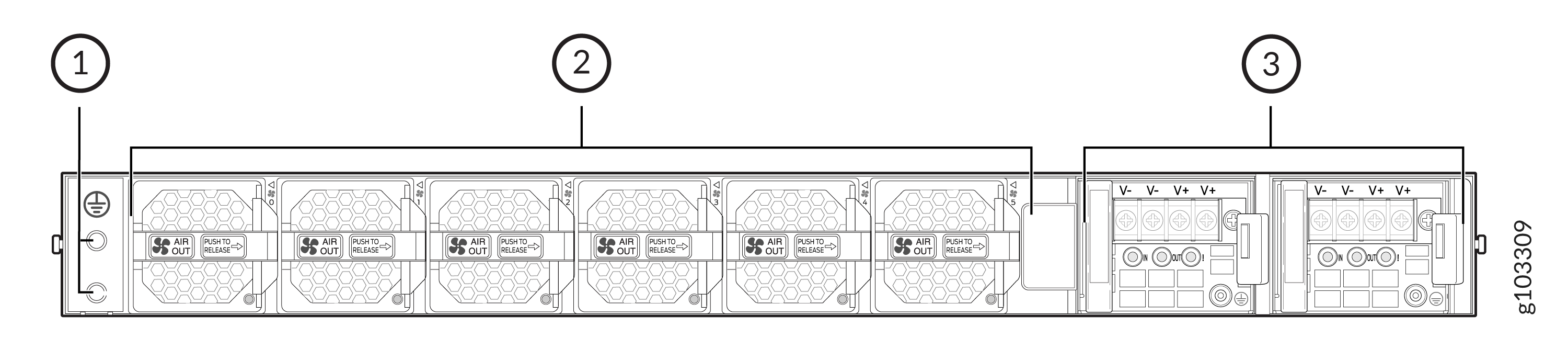 MX301 and MX301-M Rear Panel with DC PSUs