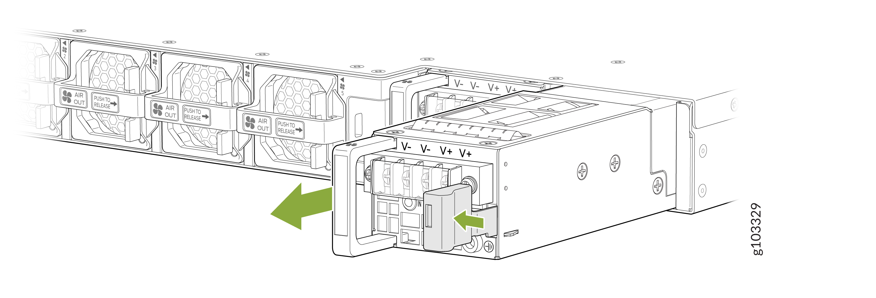 Remove the DC PSU