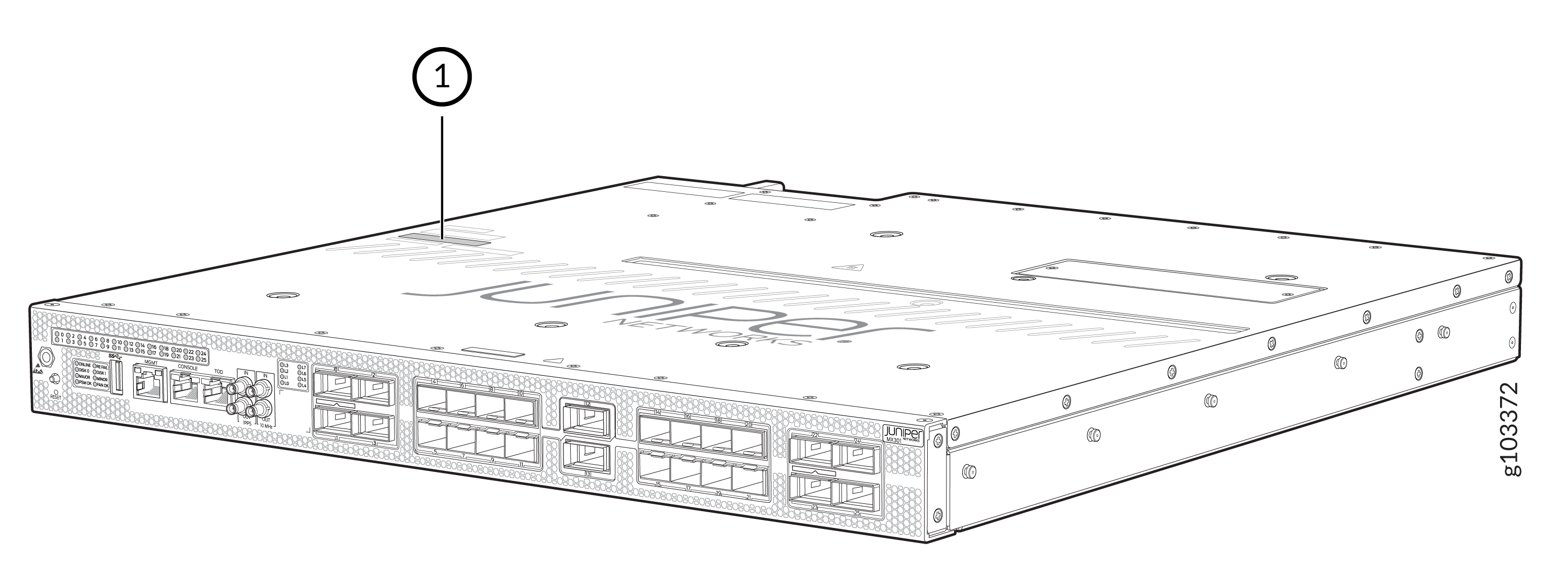 Location of the Serial Number Label