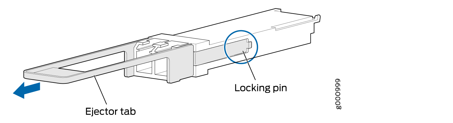 28-Gbps Quad Small Form-Factor Pluggable (QSFP28) Transceiver
