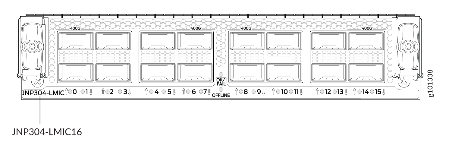 JNP304-LMIC16 hardware module with 16 ports for 400G Ethernet and port status indicators 0-15, OK/FAIL, and OFFLINE.