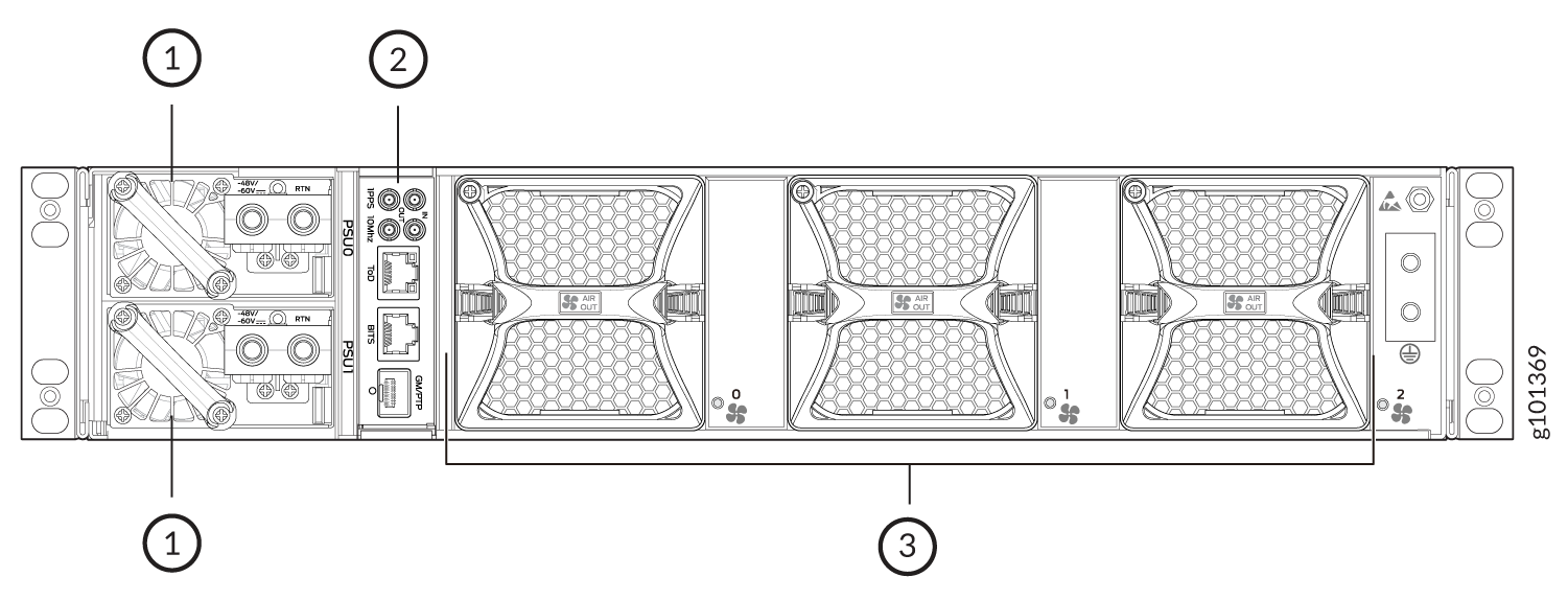 Rear view diagram of a network switch showing PSU0 and PSU1 with cooling fans, Mgmt Ethernet port, CON console port, and AIR OUT cooling fans.