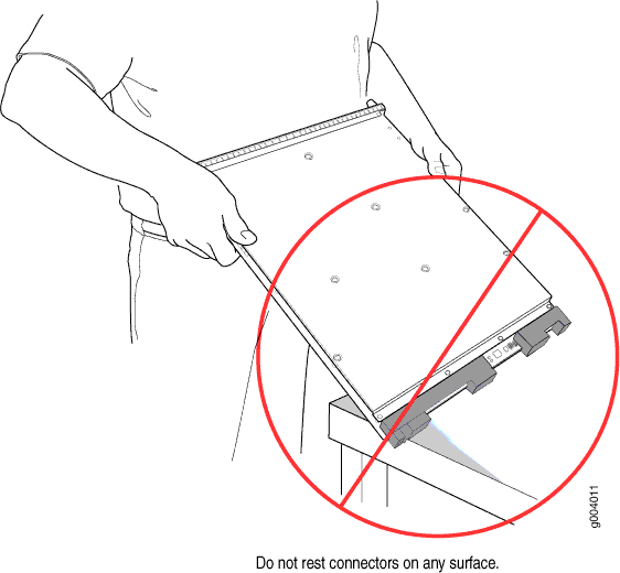 Do Not Rest the DPC on an Edge