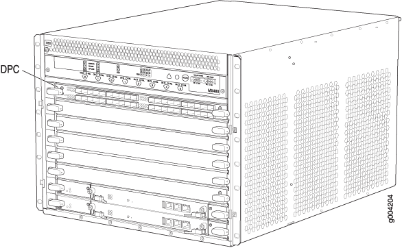 Network switch chassis with modular slots for line cards and power supplies, labeled DPs indicating Data Ports for connectivity.