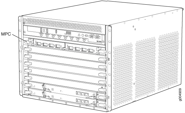 Line drawing of a network device with slots for modules, including one labeled MPC for Modular Port Concentrator, used in data centers.