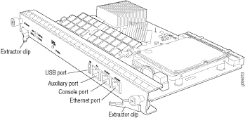 RE-S-1800 Routing Engine