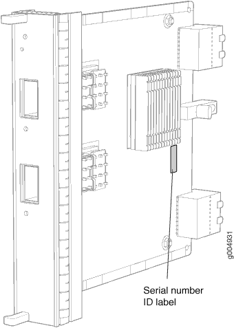 2-Port MIC Serial Number Label