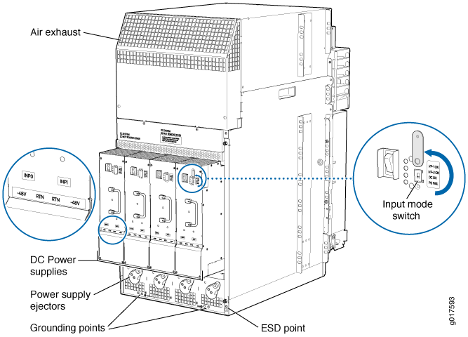 Rear View of a Fully Configured DC-Powered MX960 Router Chassis