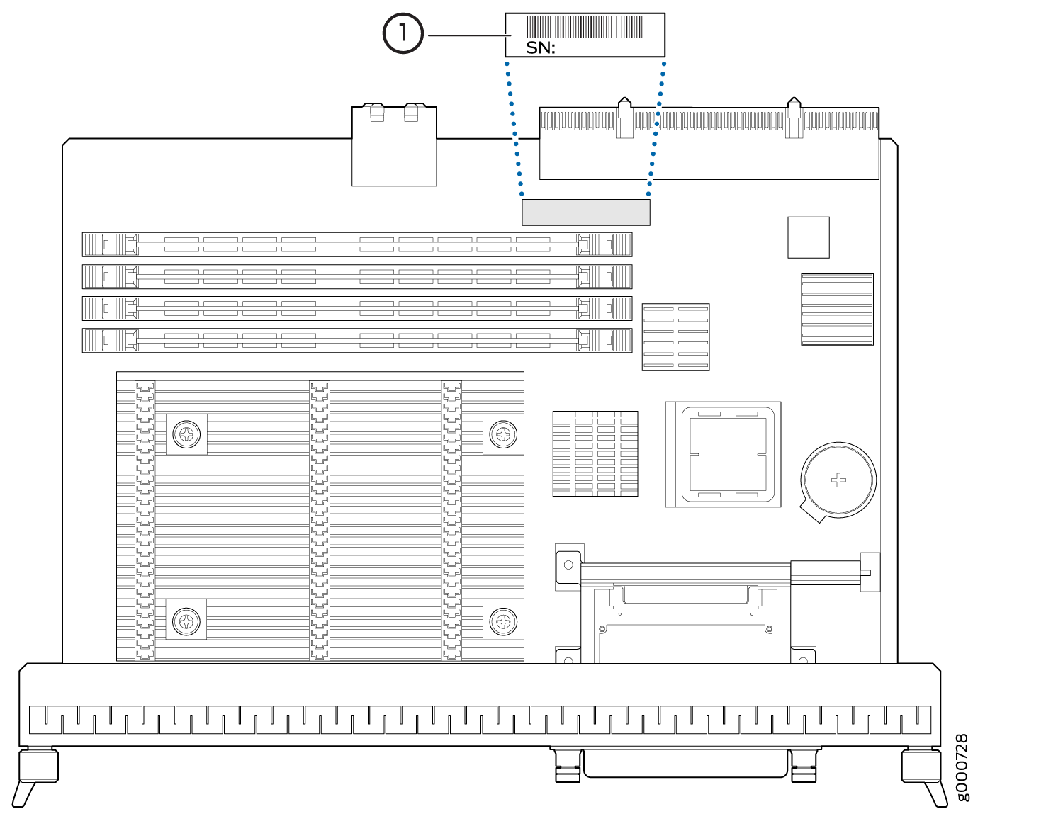 RE-S-X6-64G Routing Engine Serial Number Label
