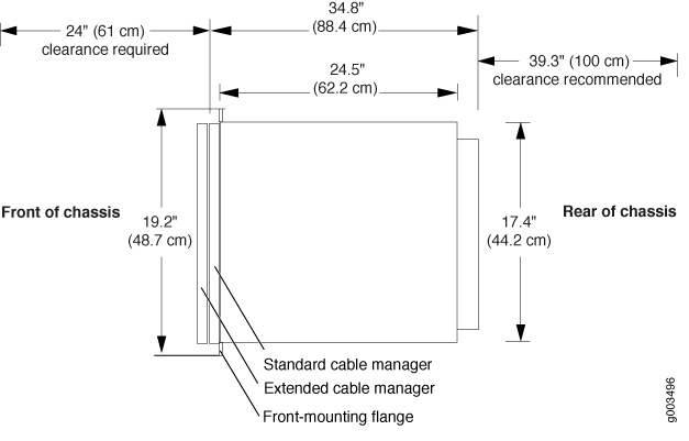 Technical diagram of chassis dimensions and clearance: Front 24in clearance, rear 39.3in clearance, width 34.8in, depth 24.5in, height front 19.2in, rear 17.4in.