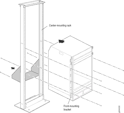 Installing the MX960 Router in the Rack