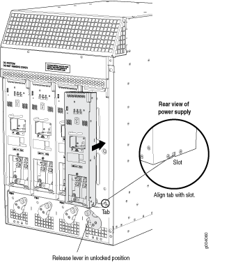 Reinstalling a Power Supply