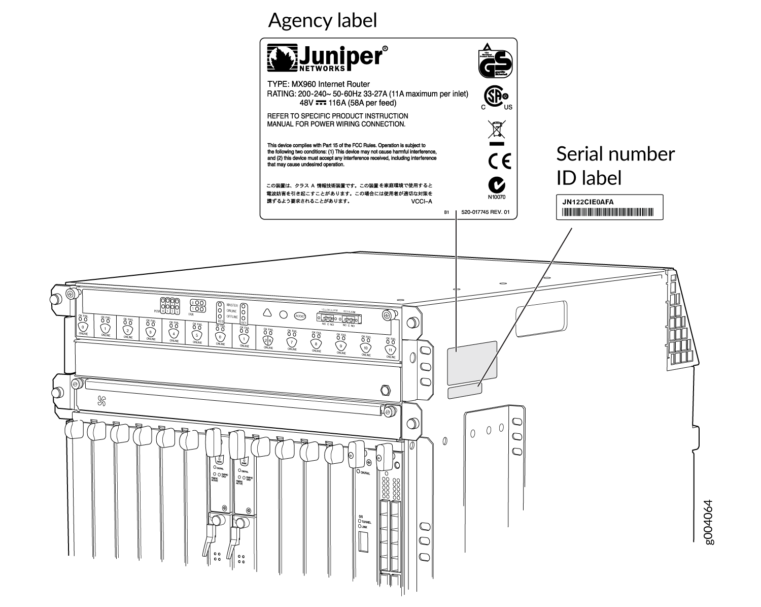 Technical illustration of Juniper Networks MX960 Internet Router highlighting Agency Label with compliance info and Serial Number ID Label for identification.
