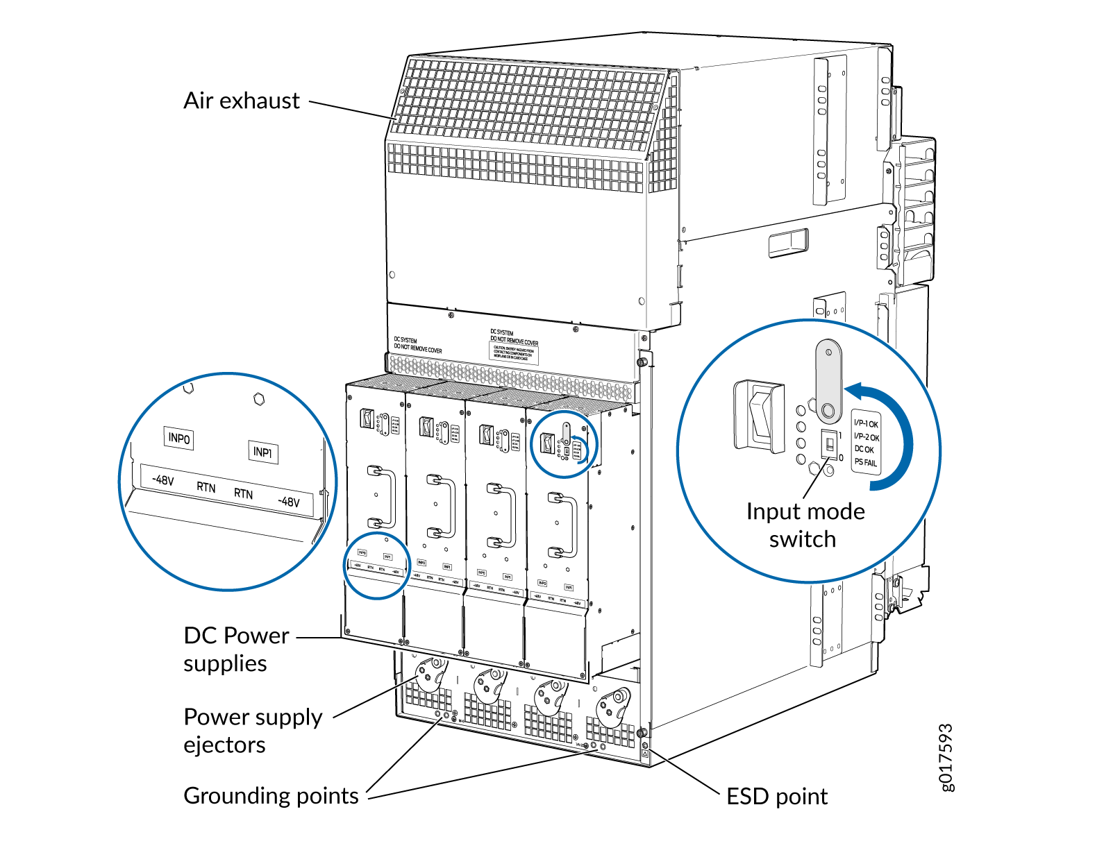 Diagram of telecommunications equipment chassis detailing air exhaust vent, DC power supplies, power supply ejectors, grounding points, input mode switch, and ESD point.