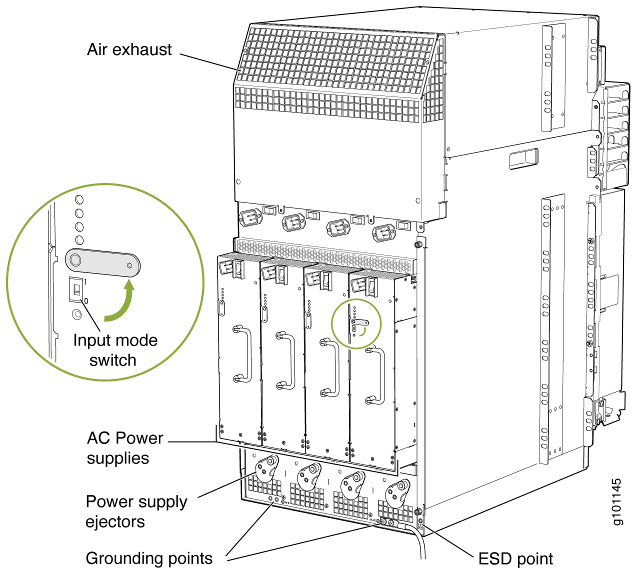 Technical diagram of a server chassis showing air exhaust, input mode switch, AC power supplies, power supply ejectors, grounding points, and ESD point.