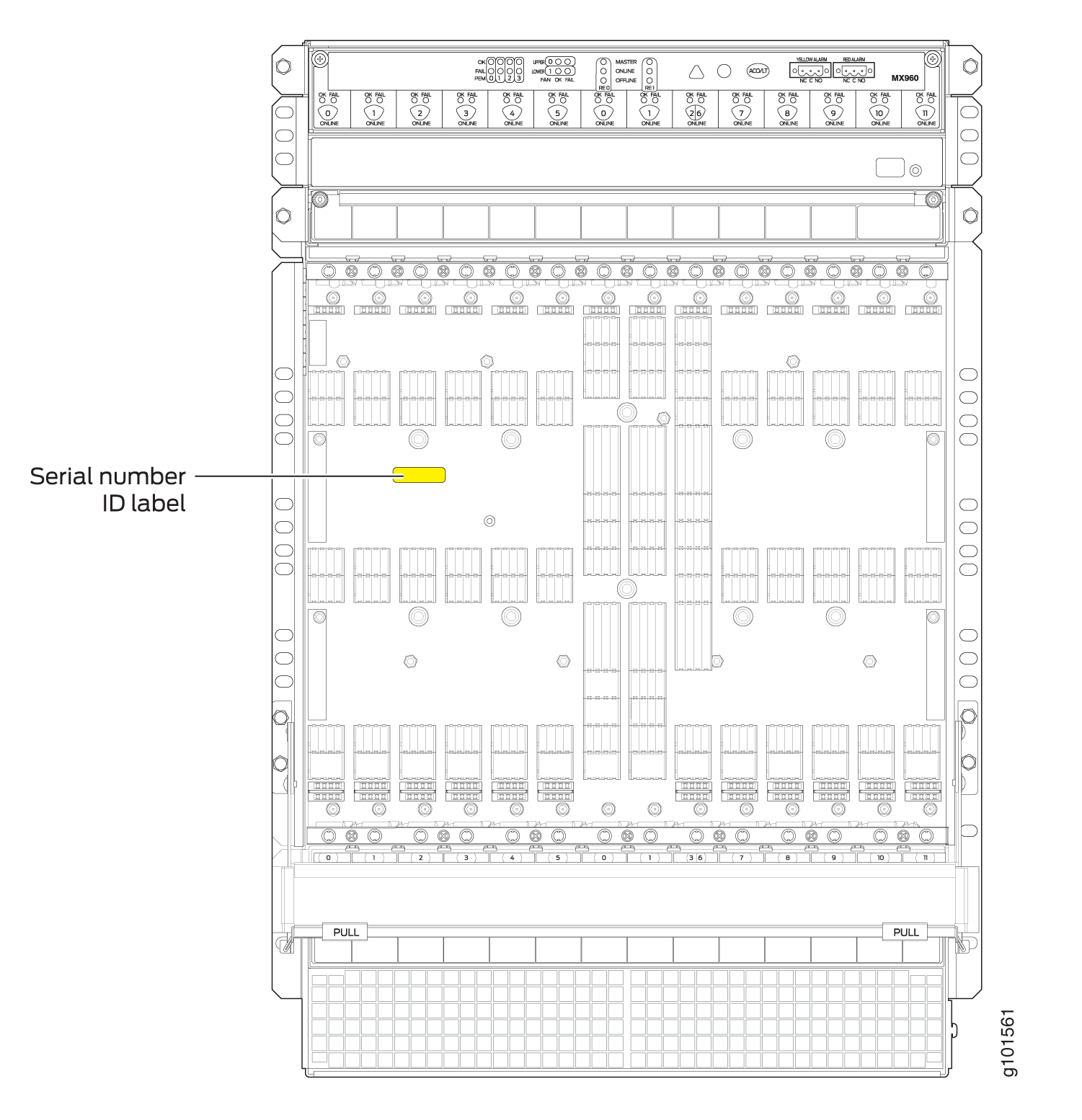 Diagram of a rack-mounted network device showing the serial number ID label highlighted in yellow for identification.