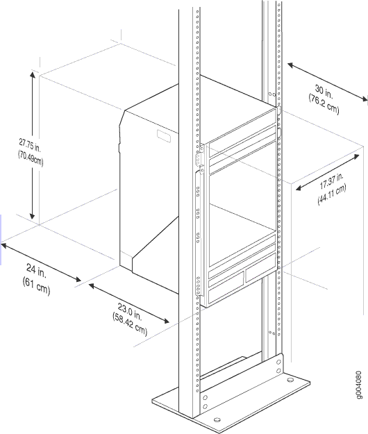 MX960 Rack Clearance and Router Dimensions