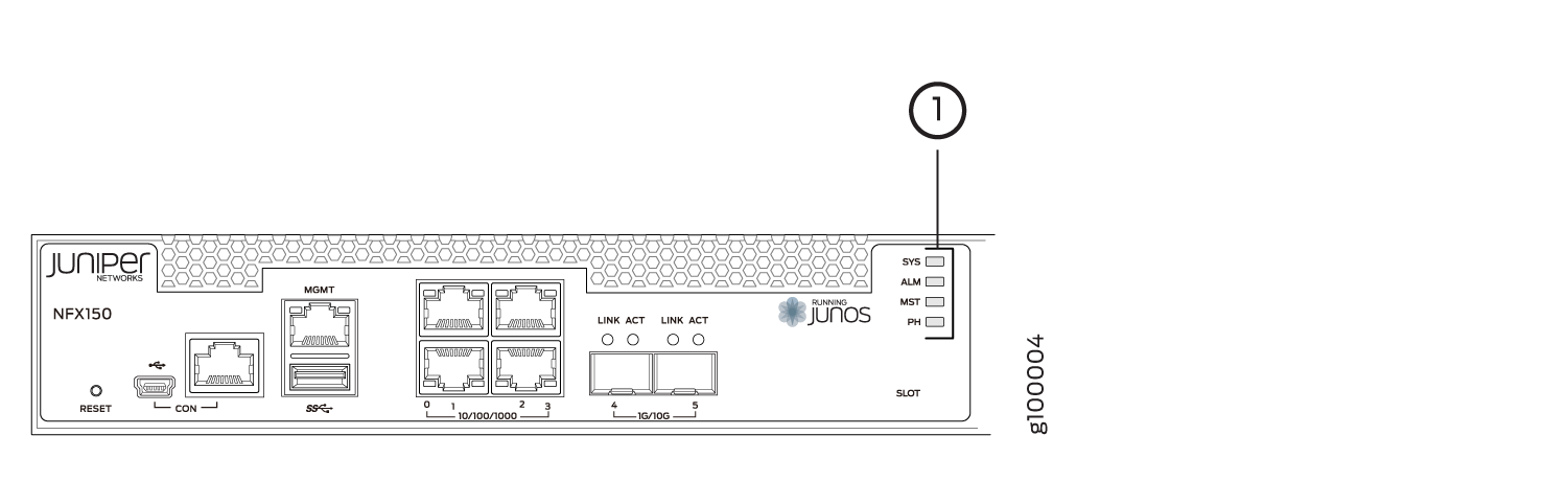 Front panel of Juniper Networks NFX150 device with various ports, indicators, labels, and Juniper branding for networking solutions.