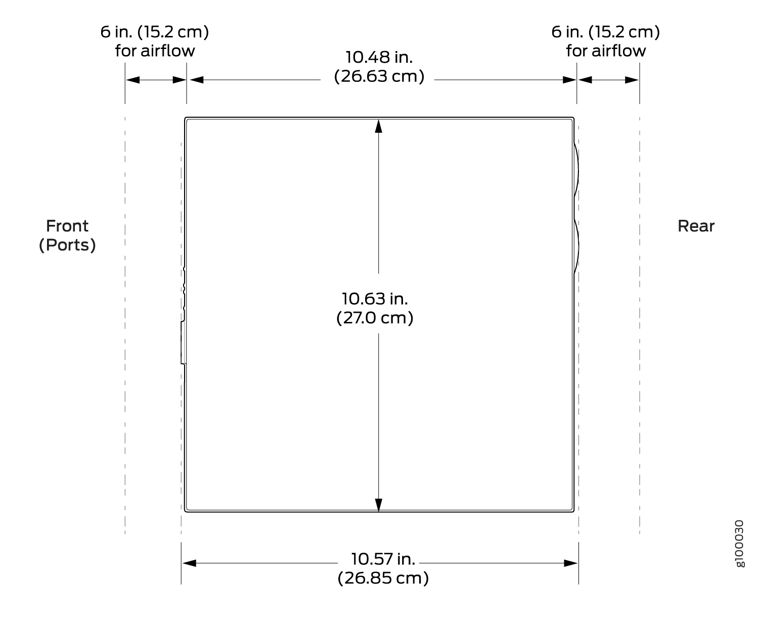 Technical diagram of electronic equipment dimensions; Width 10.48 inches 26.63 cm, Height 10.63 inches 27.0 cm, Depth 10.57 inches 26.85 cm, Airflow clearance 6 inches 15.2 cm at front and rear, Front has ports.