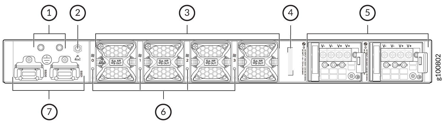 Rear Panel Components of NFX350