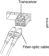Transceiver with connected fiber-optic cables for high-speed data transmission using light signals.