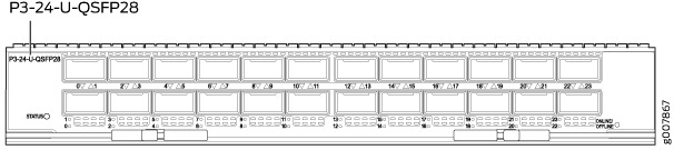 Technical diagram of a network switch module labeled P3-24-U-QSFP28 with 24 high-speed QSFP28 ports for 100Gbps Ethernet connections.