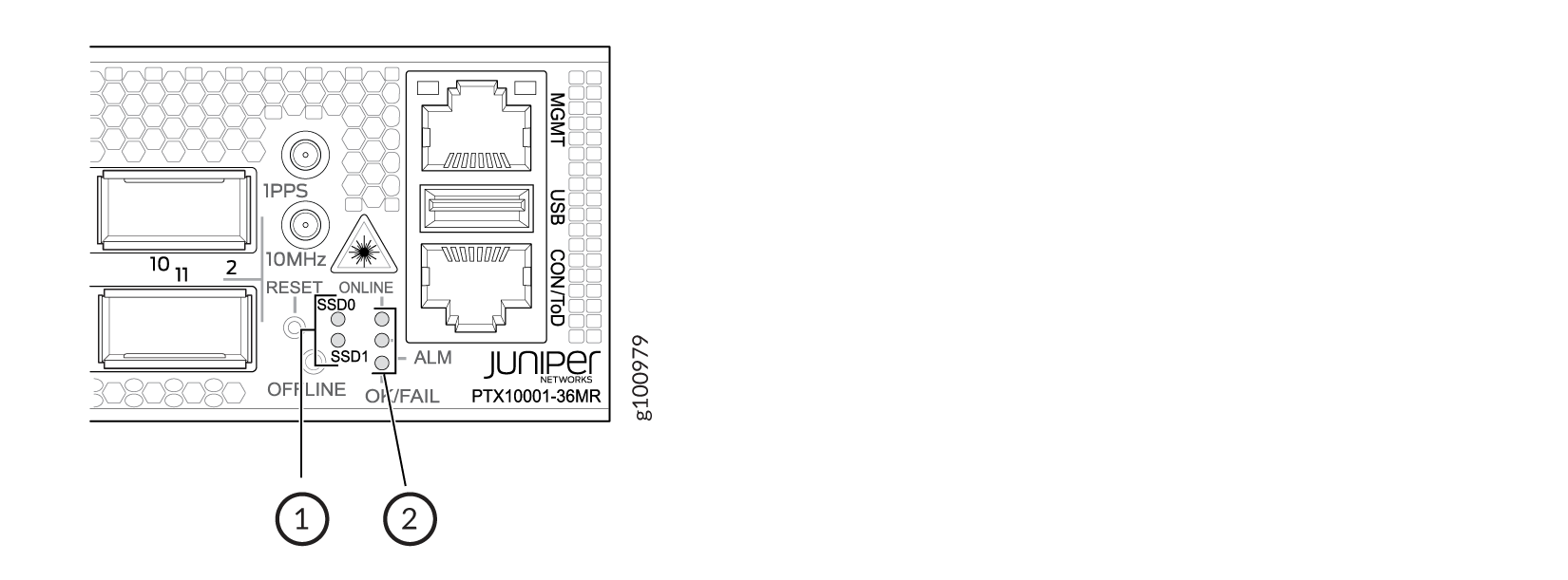 Juniper Networks PTX10001-36MR router front panel with SSD indicators, alarm LED, 1PPS and 10MHz connectors, reset button, management and USB ports, and a console/ToD port.