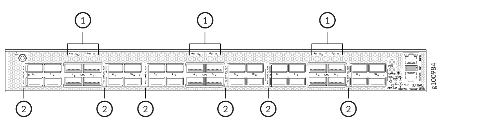 Front panel of Juniper Networks PTX10001-36MR router with fan modules, 100GbE and 10GbE port groups, management ports, status LEDs, and reset button.