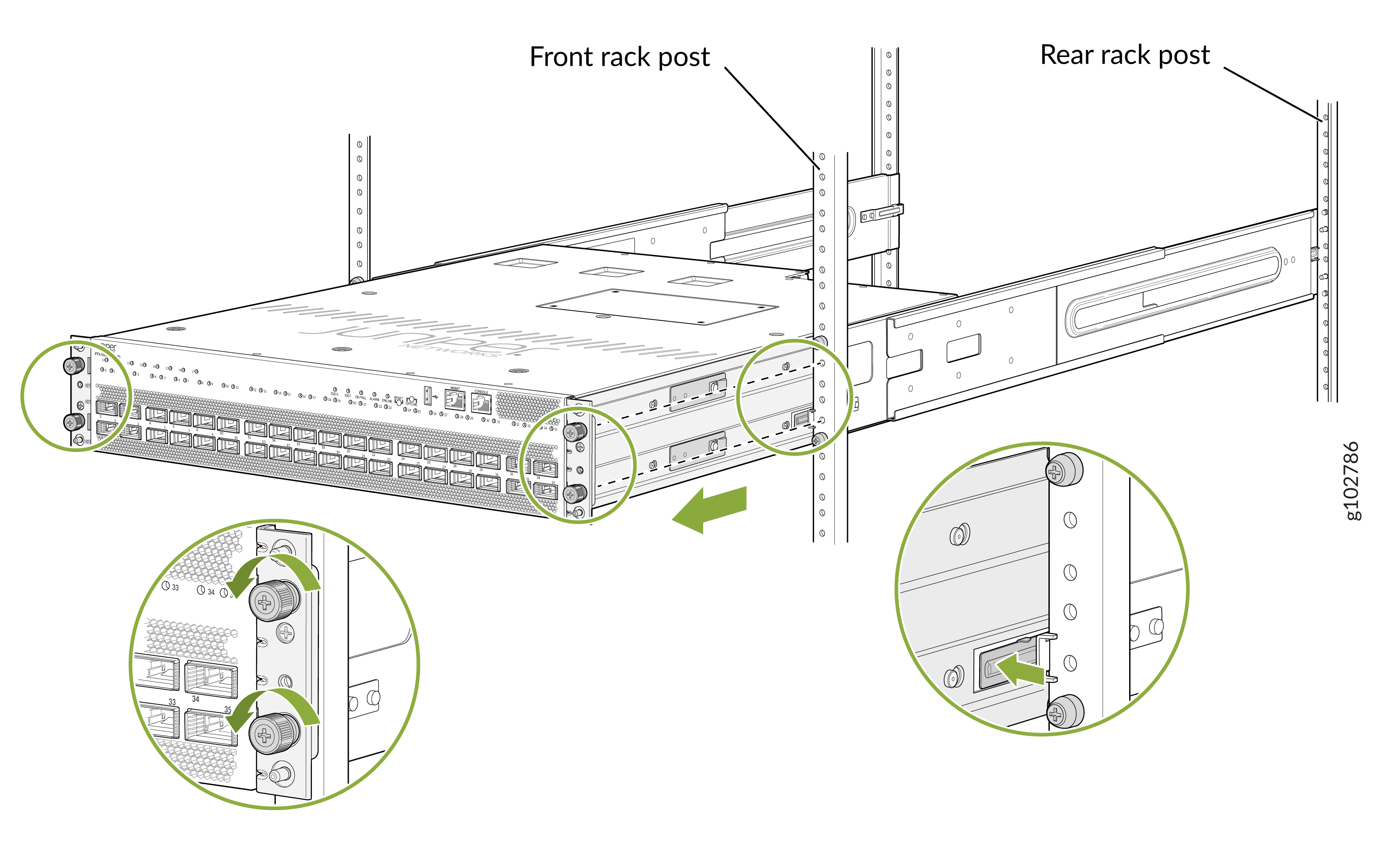 Rack-mounted server being installed in a server rack, showing front and rear rack posts, mounting screws and brackets, device ports, and sliding rails.
